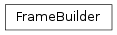 Inheritance diagram of FrameBuilder